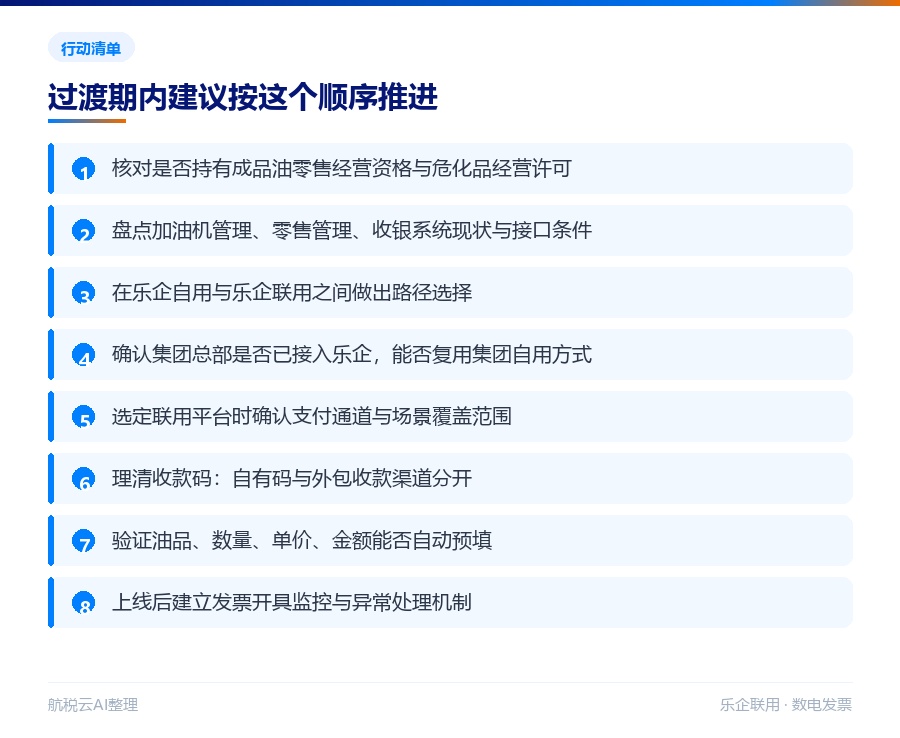 2026年11月1日倒计时:成品油零售「交易即开票」全面落地,你的加油站准备好了吗(图6) 过渡期行动清单