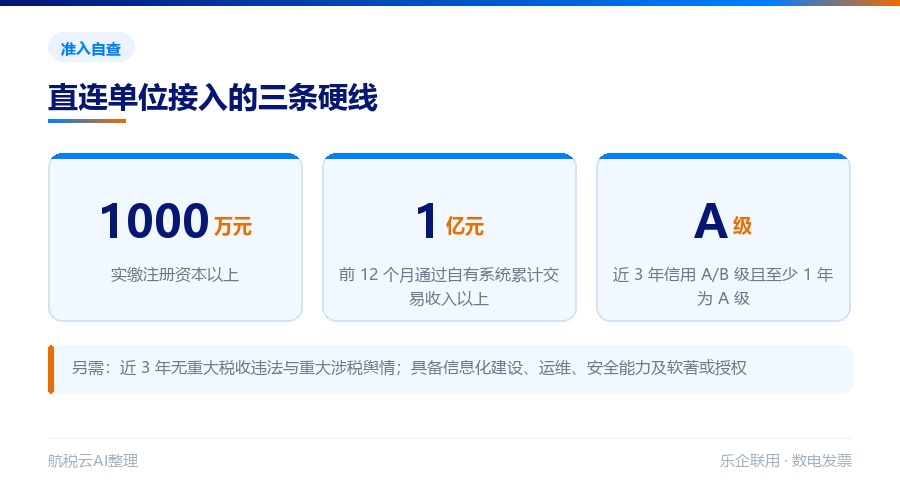 直连单位接入的硬性条件