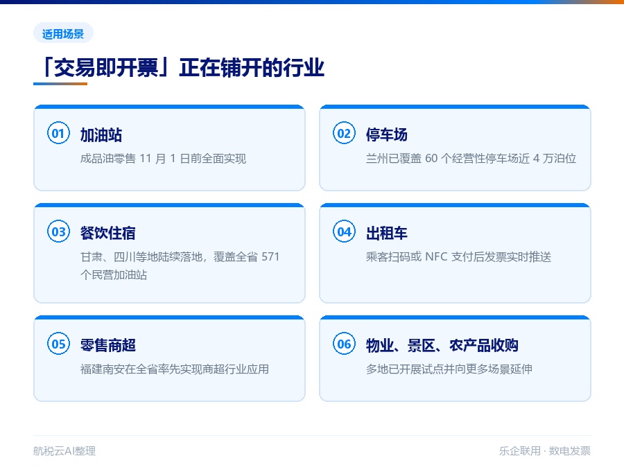 交易即开票离你有多远?两条通道,决定你要花多少时间(图5) 交易即开票已落地的场景