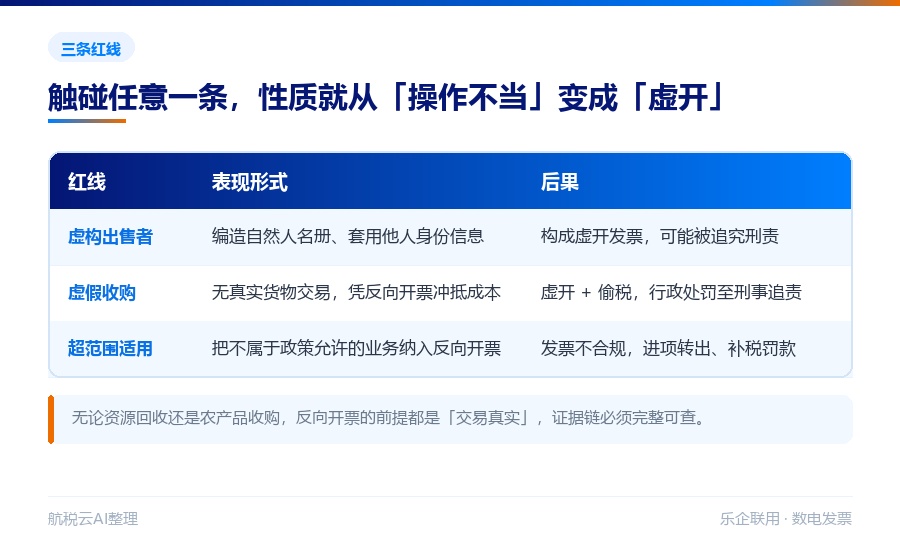 反向开票的三条红线