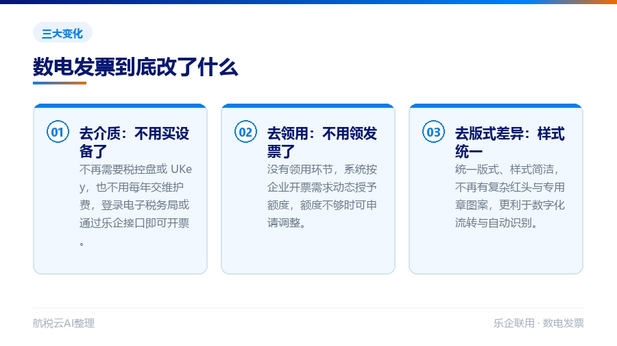 数电发票的三个根本变化