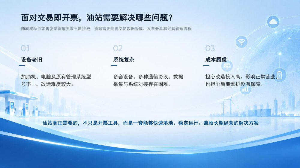 油站面临的三类问题