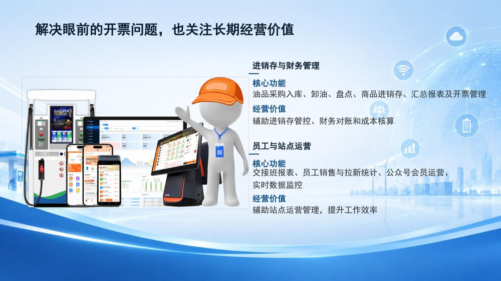 进销存与财务管理