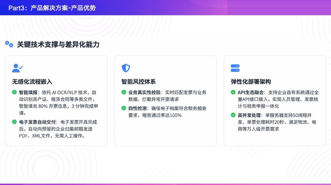 产品优势