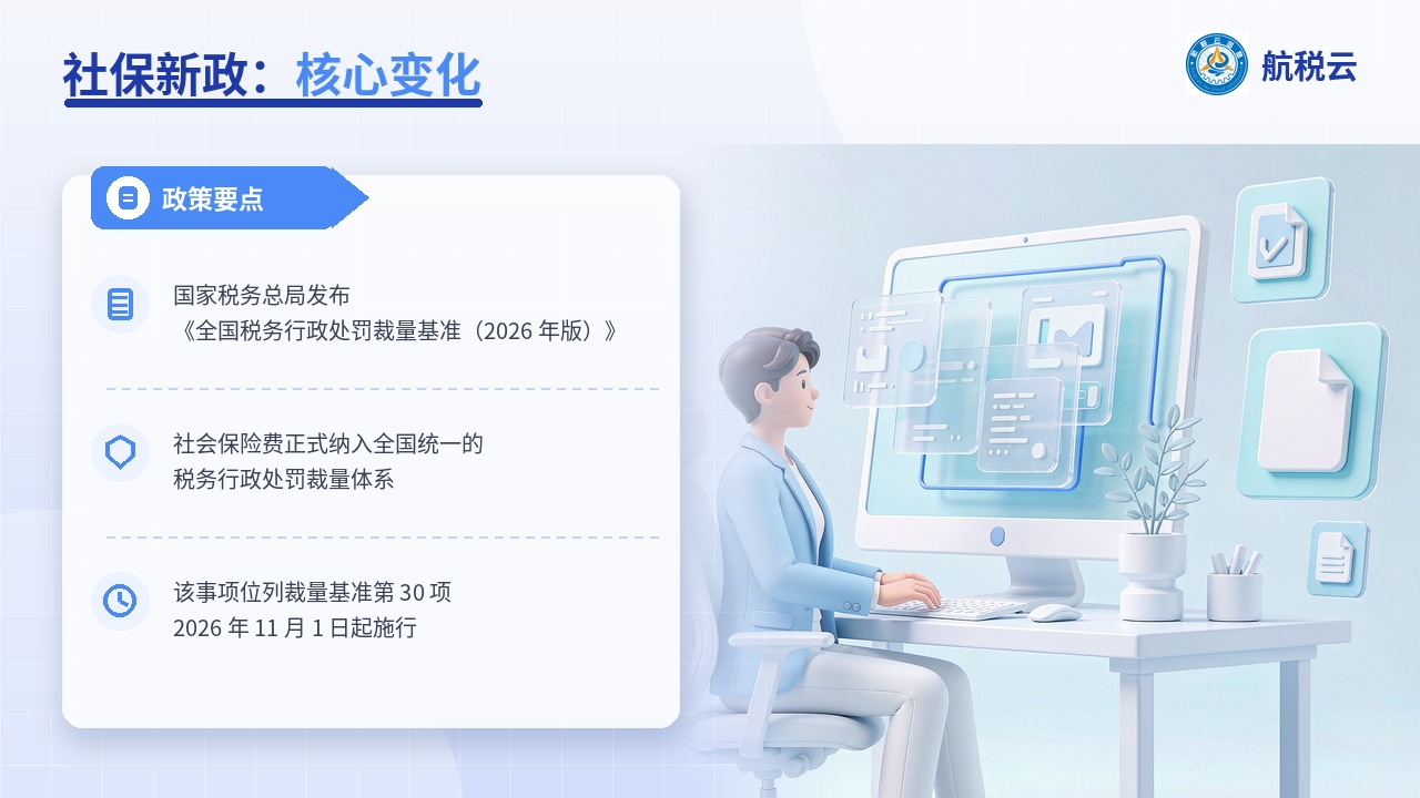 单位欠缴社保要被罚!11月1日起,社保费正式纳入全国税务处罚裁量体系(图1) 社保新政核心变化