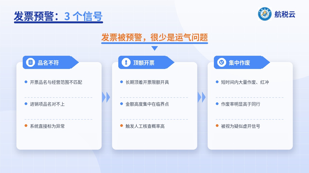 金税四期下,这 3 种发票一开就会被预警(图1) 3 种高危发票