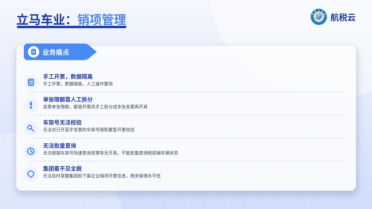 业务痛点
