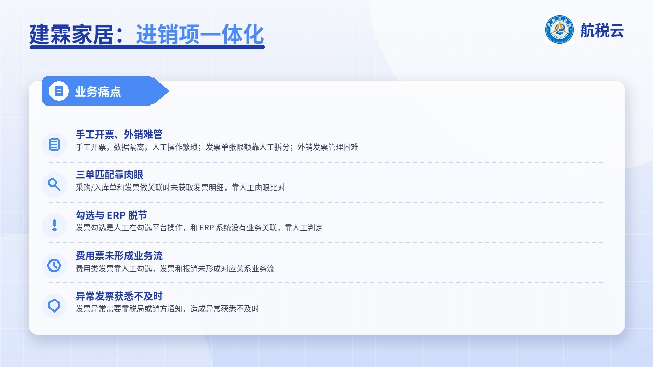 建霖家居:三单匹配靠肉眼、勾选靠人工,进项管理怎么改?(图1) 业务痛点