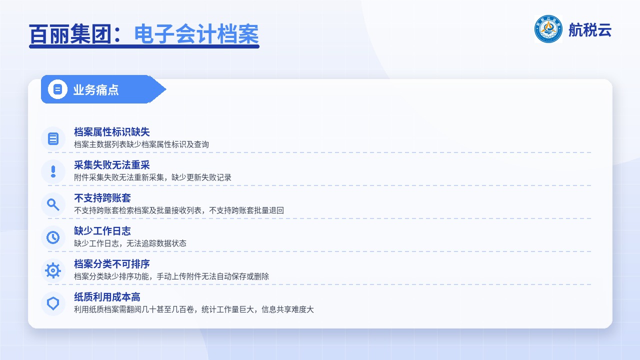 百丽集团:2 万家门店的电子会计档案,是怎么归集起来的?(图1) 业务痛点