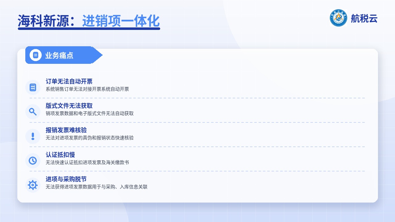 海科新源:SAP 订单直连开票后,进项票池该怎么建?(图1) 业务痛点